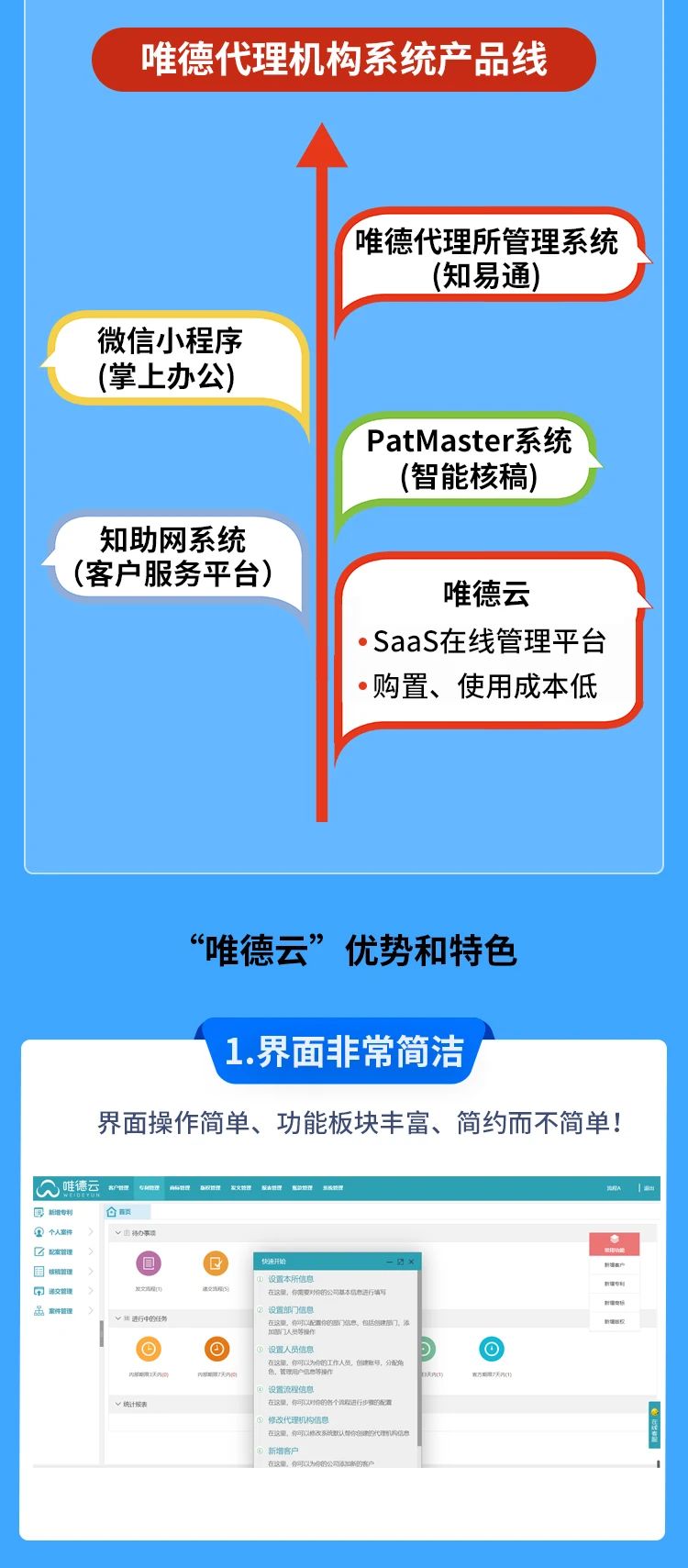 升級推出！「唯德知識產(chǎn)權(quán)管理云平臺」上新啦！