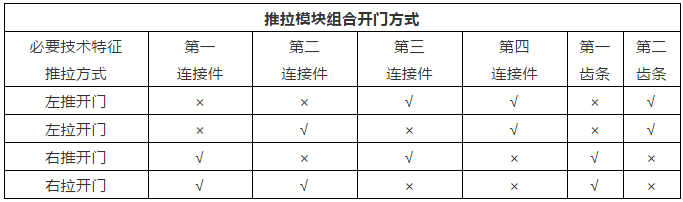 從專利無效案淺析權利要求書的撰寫