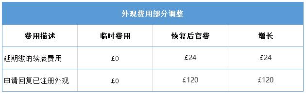 #晨報#美國ITC發(fā)布對鉆井液振動篩網(wǎng)的337部分終裁；英國知識產(chǎn)權局將于2021年4月1日起恢復官費！