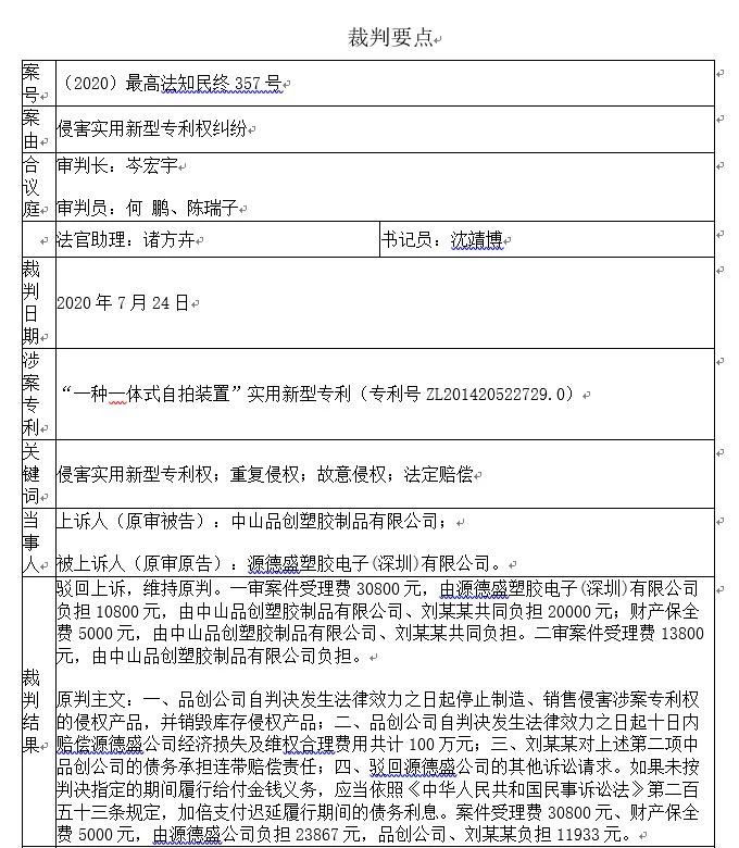 適用法定賠償或者酌定賠償確定專利損害賠償數(shù)額時對相關(guān)因素的考量—— “自拍桿”實用新型專利批量維權(quán)系列案