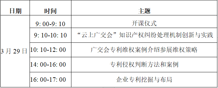 報名！第129屆廣交會參展代表團業(yè)務(wù)培訓將于3月29日舉行