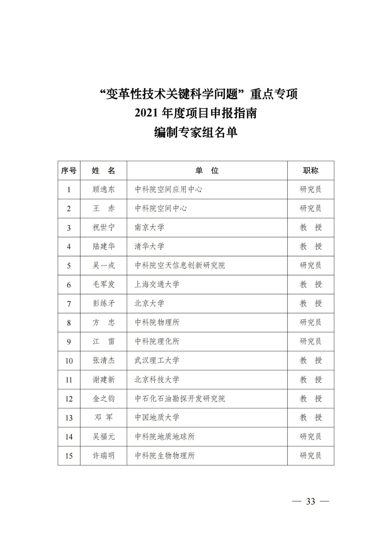 科技部：“變革性技術(shù)關(guān)鍵科學(xué)問題”重點(diǎn)專項2021年度項目申報指南