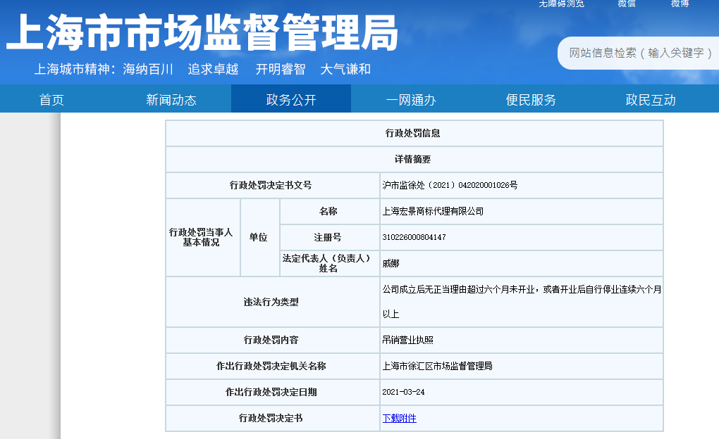 一商標代理機構因六個月未開業(yè)/停業(yè)被吊銷營業(yè)執(zhí)照！