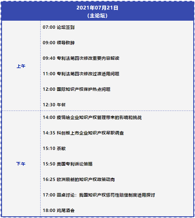 誠(chéng)邀出席 | 中國(guó)知識(shí)產(chǎn)權(quán)高峰論壇（CIPF）最新議程