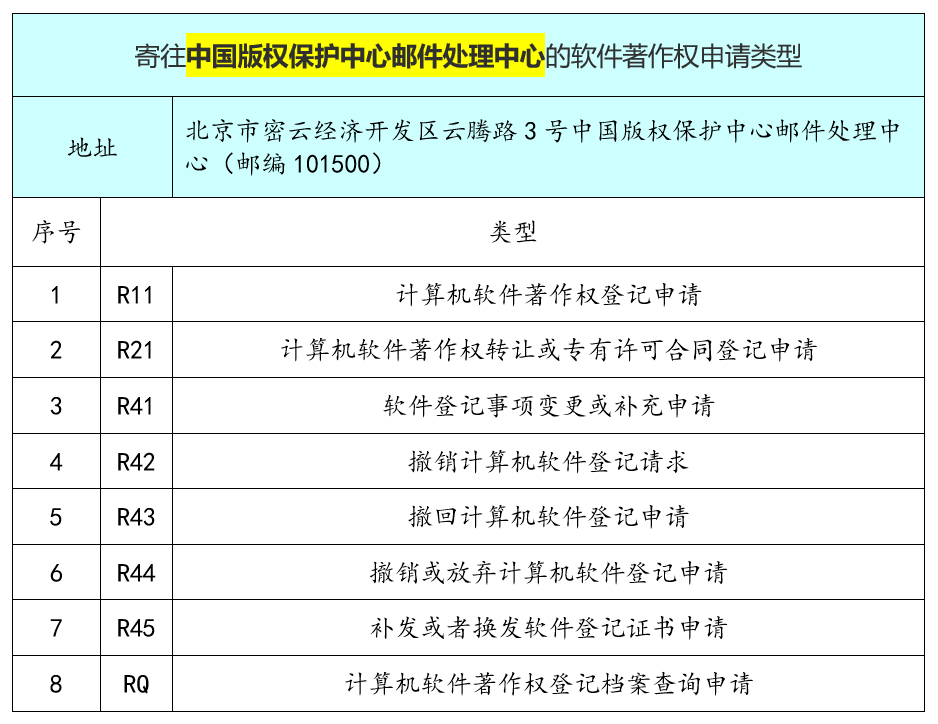 #晨報(bào)#美國(guó)ITC發(fā)布對(duì)電子設(shè)備的337部分終裁；商標(biāo)局又一重拳打擊惡意商標(biāo)注冊(cè)申請(qǐng)