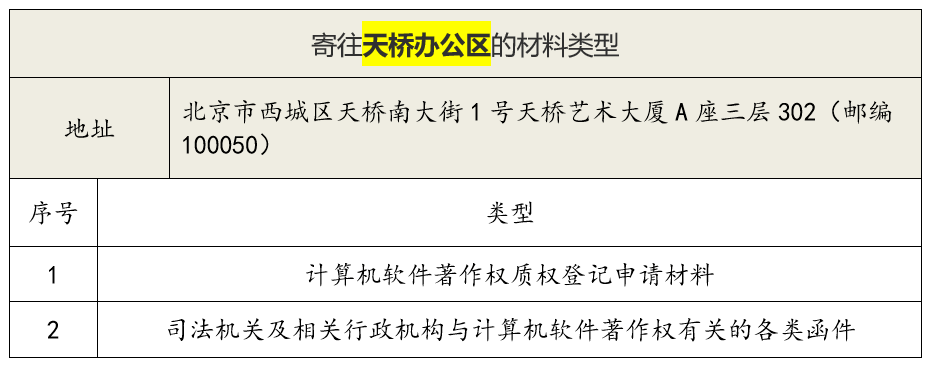 #晨報(bào)#美國(guó)ITC發(fā)布對(duì)電子設(shè)備的337部分終裁；商標(biāo)局又一重拳打擊惡意商標(biāo)注冊(cè)申請(qǐng)