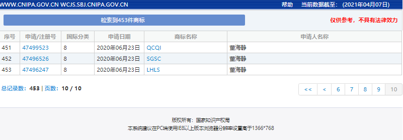 #晨報(bào)#美國(guó)ITC發(fā)布對(duì)電子設(shè)備的337部分終裁；商標(biāo)局又一重拳打擊惡意商標(biāo)注冊(cè)申請(qǐng)