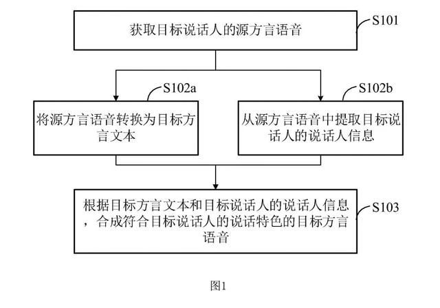 #晨報(bào)#美國(guó)ITC發(fā)布對(duì)可穿戴監(jiān)測(cè)設(shè)備、系統(tǒng)及其組件的337部分終裁；因涉及不正當(dāng)競(jìng)爭(zhēng)行為，美團(tuán)被判向餓了么賠償35.2萬(wàn)元