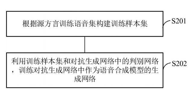 #晨報(bào)#美國(guó)ITC發(fā)布對(duì)可穿戴監(jiān)測(cè)設(shè)備、系統(tǒng)及其組件的337部分終裁；因涉及不正當(dāng)競(jìng)爭(zhēng)行為，美團(tuán)被判向餓了么賠償35.2萬(wàn)元