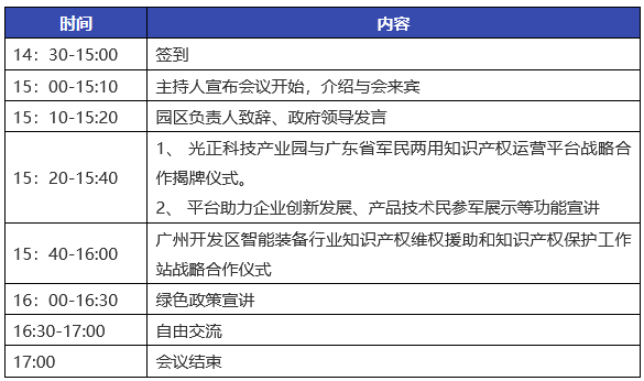 報名！廣州開發(fā)區(qū)智能裝備產(chǎn)業(yè)知識產(chǎn)權(quán)維權(quán)工作站戰(zhàn)略合作儀式邀您參加