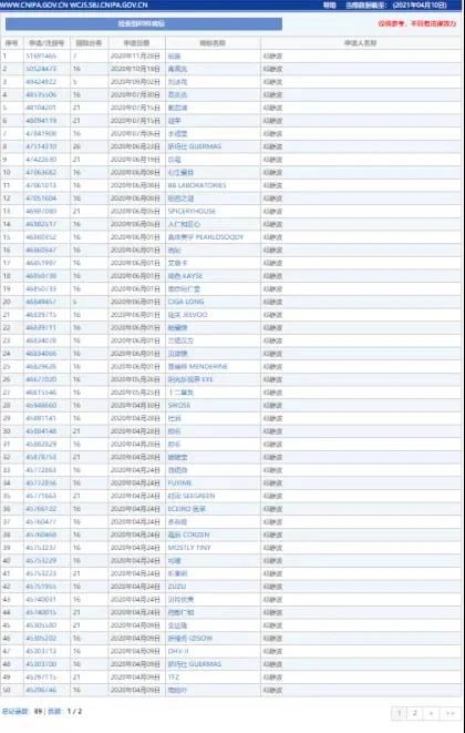 #晨報#美國ITC發(fā)布對真空保溫瓶及其組件的337部分終裁；商務(wù)部：“十四五”期間將建設(shè)一批知識產(chǎn)權(quán)服務(wù)出口基地