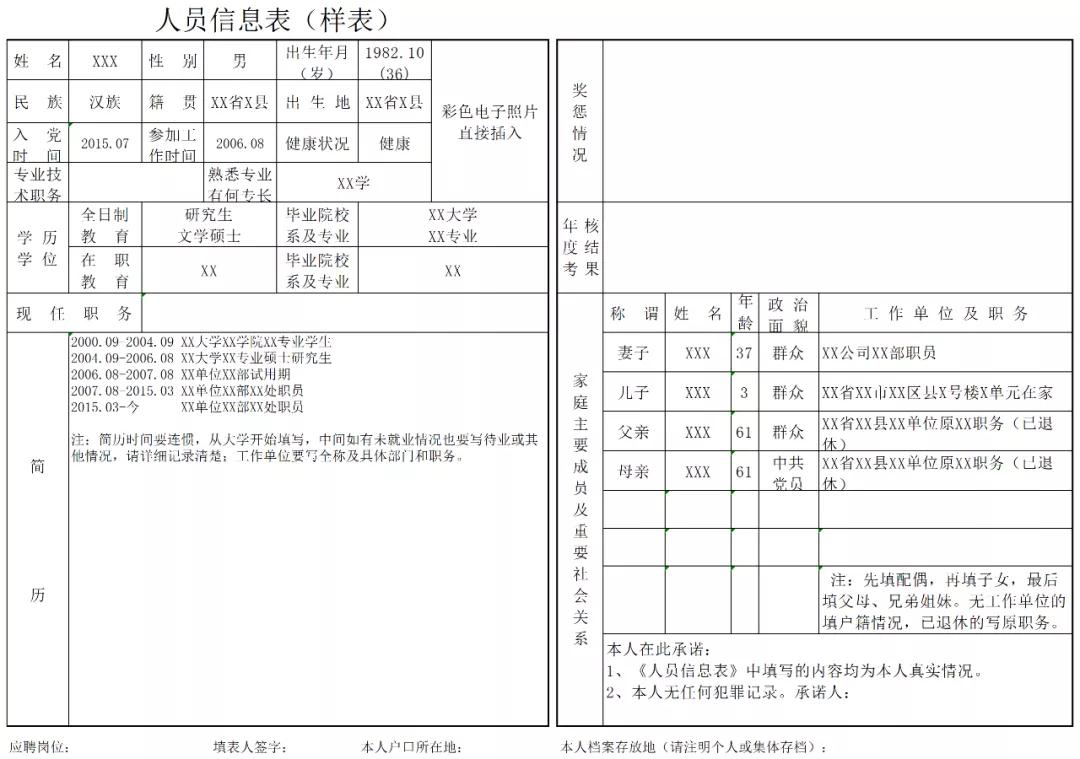 聘！中華全國專利代理師協(xié)會招聘「知識產(chǎn)權(quán)」工作人員