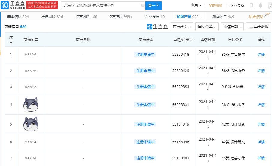 #晨報(bào)#美國ITC正式對嫩膚設(shè)備、其組件及其下游產(chǎn)品啟動337調(diào)查；騰訊關(guān)聯(lián)公司申請注冊“京騰云倉”商標(biāo)