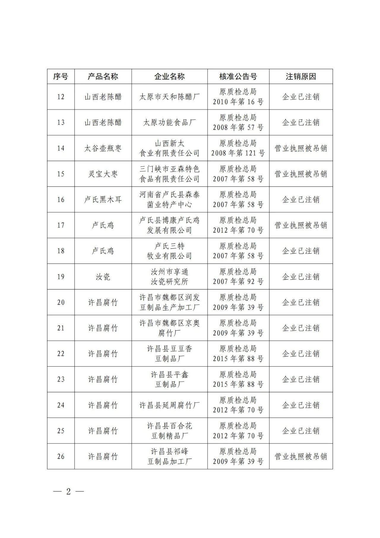 #晨報(bào)#中國(guó)（北京）自由貿(mào)易試驗(yàn)區(qū)高端產(chǎn)業(yè)片區(qū)亦莊組團(tuán)知識(shí)產(chǎn)權(quán)保護(hù)中心在北京經(jīng)開區(qū)掛牌成立