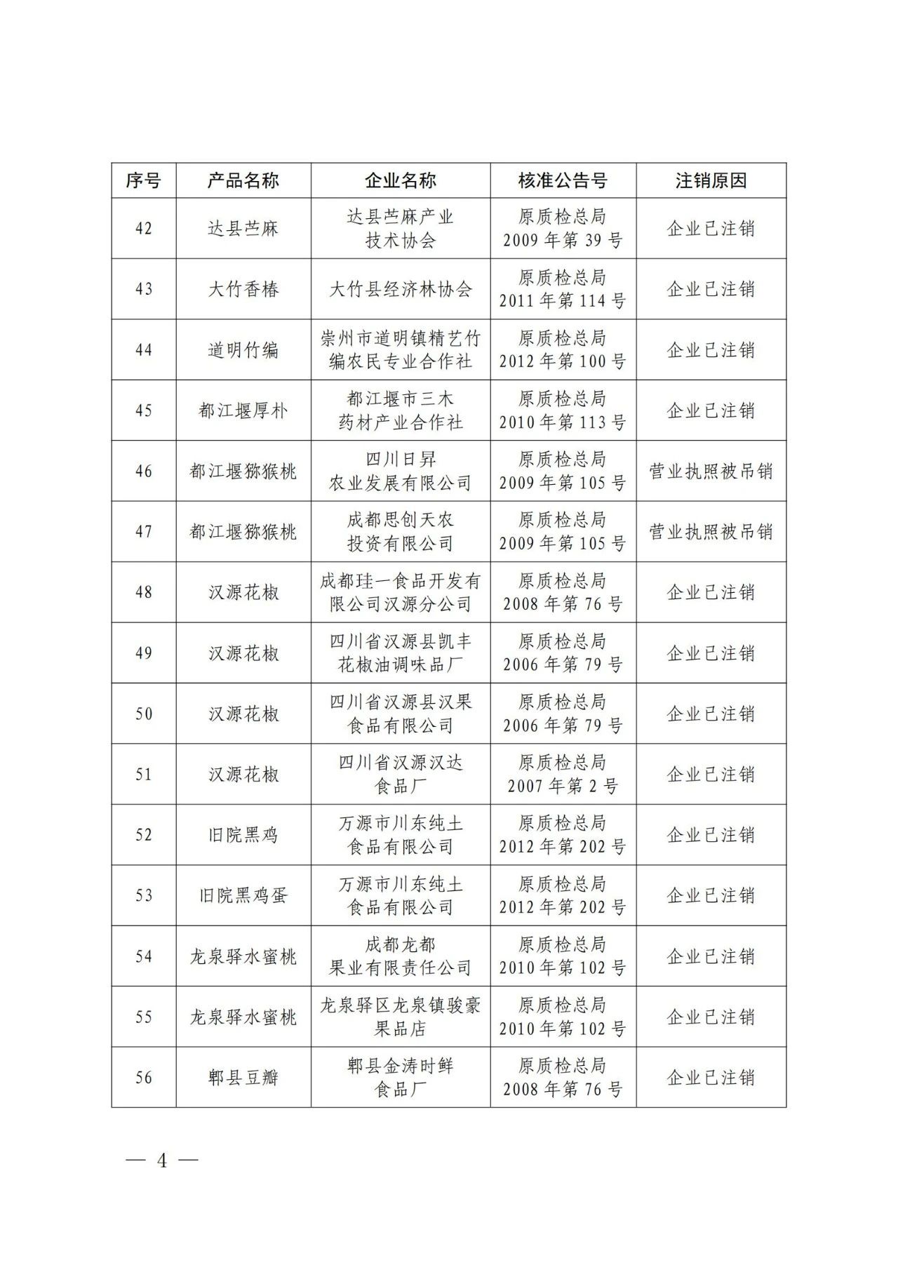 #晨報#中國（北京）自由貿(mào)易試驗區(qū)高端產(chǎn)業(yè)片區(qū)亦莊組團知識產(chǎn)權(quán)保護中心在北京經(jīng)開區(qū)掛牌成立