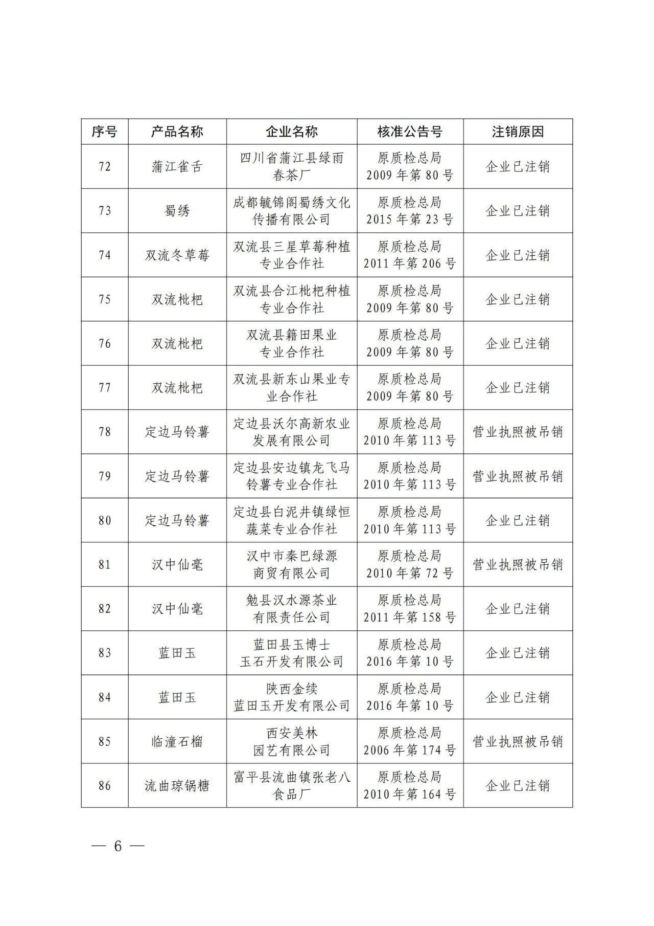 #晨報(bào)#中國(guó)（北京）自由貿(mào)易試驗(yàn)區(qū)高端產(chǎn)業(yè)片區(qū)亦莊組團(tuán)知識(shí)產(chǎn)權(quán)保護(hù)中心在北京經(jīng)開區(qū)掛牌成立