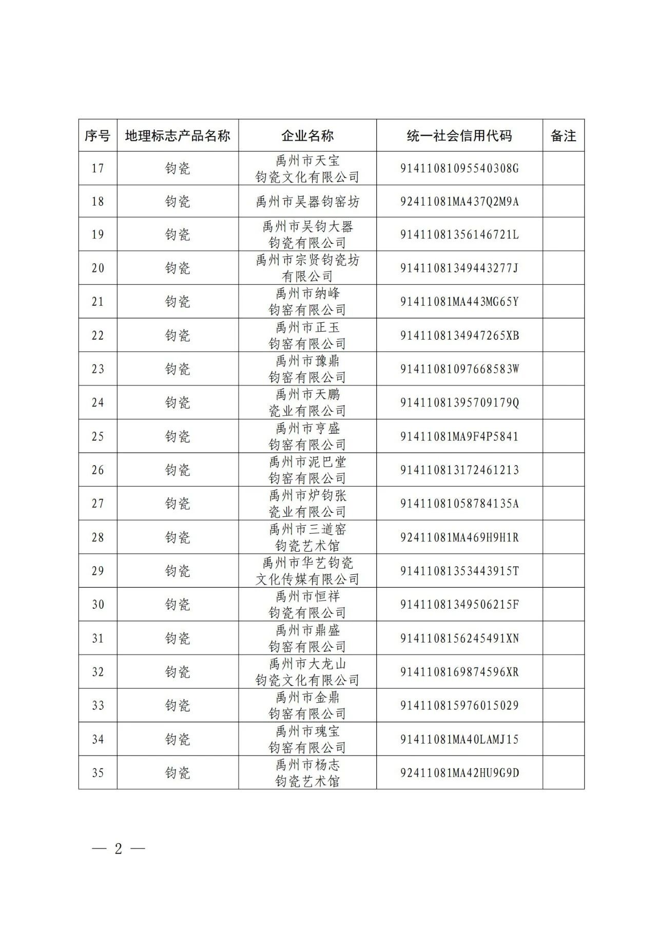 #晨報#中國（北京）自由貿(mào)易試驗區(qū)高端產(chǎn)業(yè)片區(qū)亦莊組團知識產(chǎn)權(quán)保護中心在北京經(jīng)開區(qū)掛牌成立