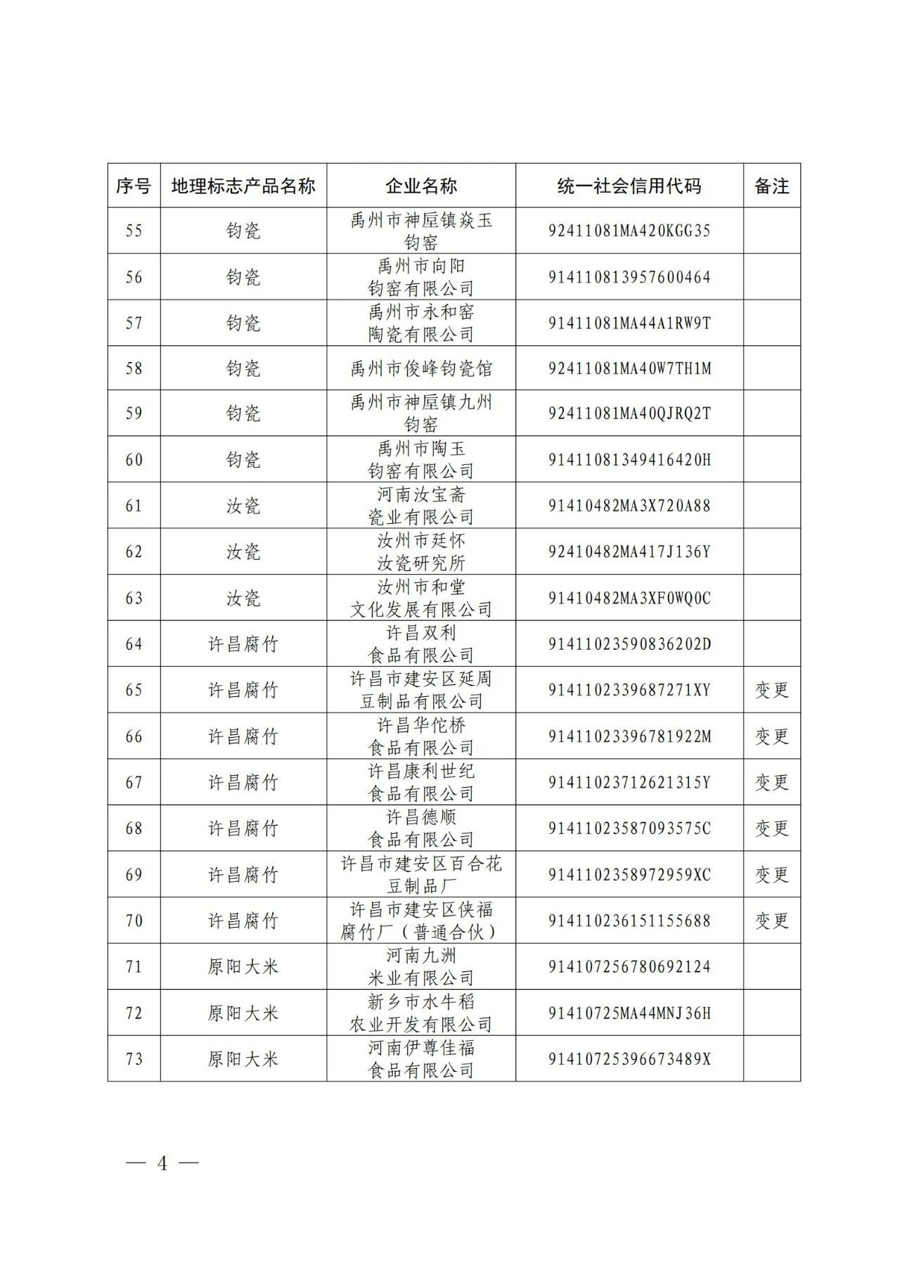 #晨報(bào)#中國(guó)（北京）自由貿(mào)易試驗(yàn)區(qū)高端產(chǎn)業(yè)片區(qū)亦莊組團(tuán)知識(shí)產(chǎn)權(quán)保護(hù)中心在北京經(jīng)開區(qū)掛牌成立