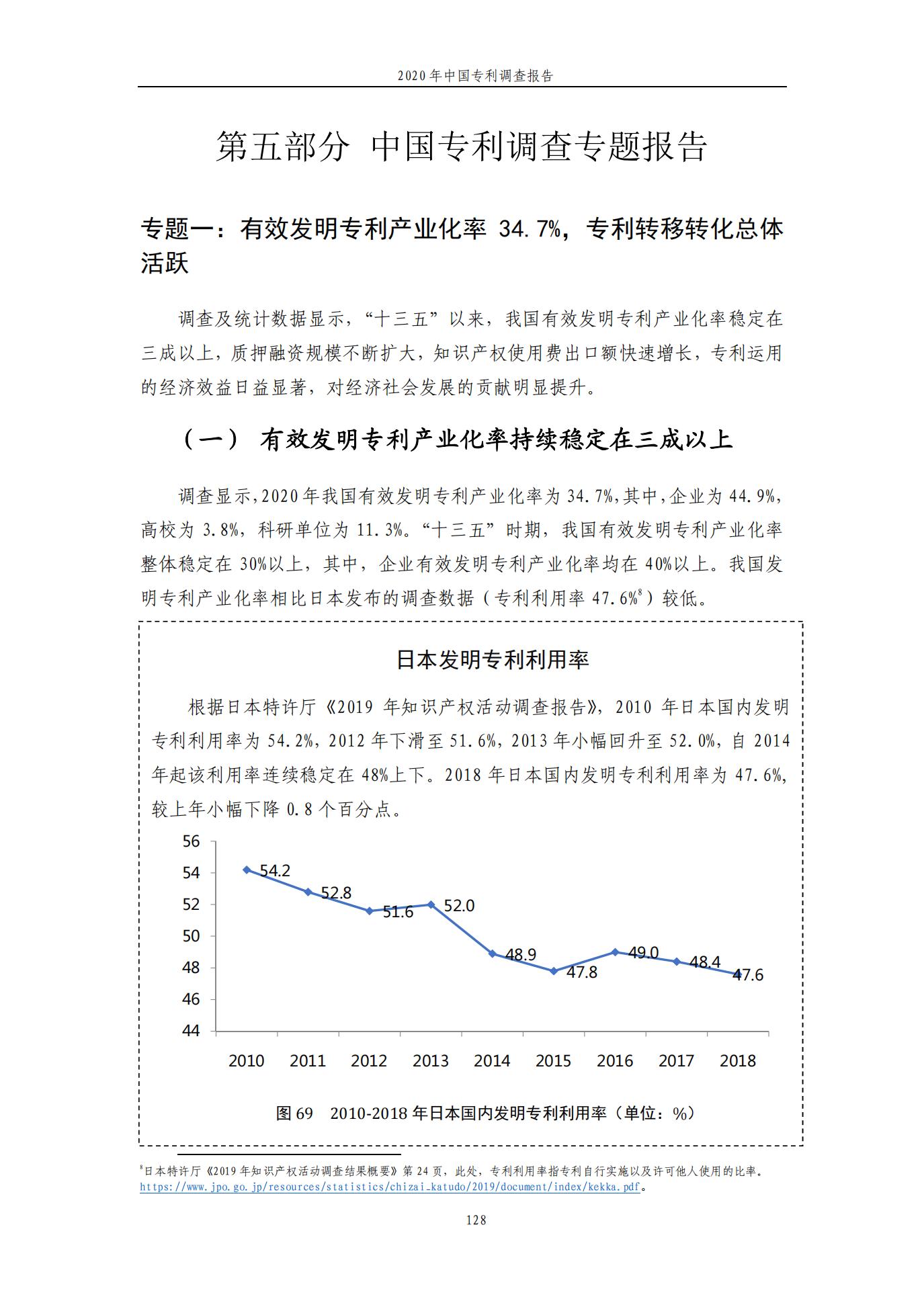 《2020年中國(guó)專利調(diào)查報(bào)告》全文發(fā)布