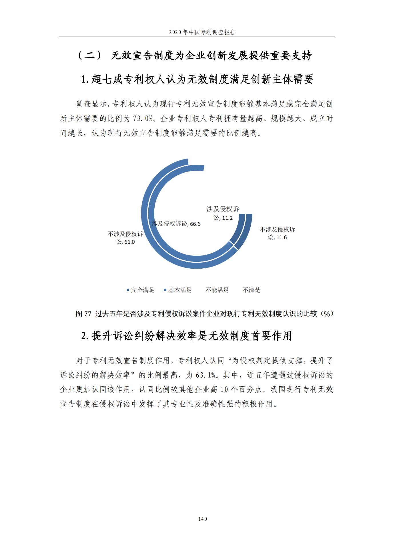 《2020年中國(guó)專利調(diào)查報(bào)告》全文發(fā)布