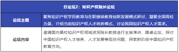 重磅來襲！粵港澳大灣區(qū)知識產(chǎn)權(quán)人才發(fā)展大會暨人才供需對接系列活動開啟