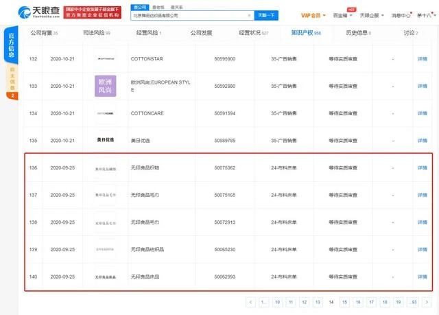 #晨報(bào)#騰訊視頻起訴隆耀公司商標(biāo)侵權(quán)，后者被判賠5000萬(wàn)；Redmi商標(biāo)被搶注，小米上訴失敗