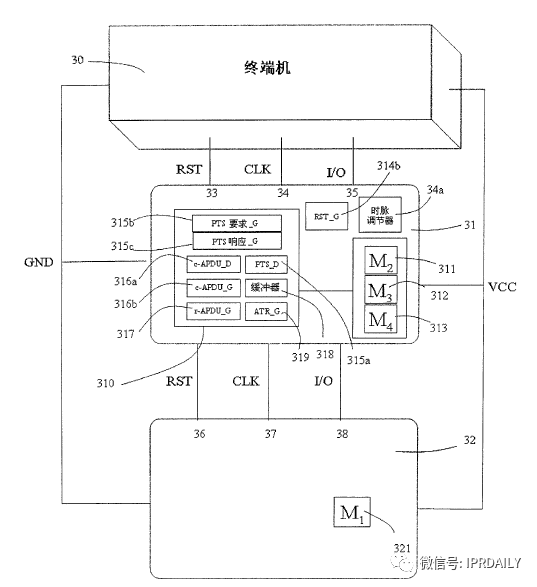 IC技術(shù)領(lǐng)域創(chuàng)造性評價中，技術(shù)啟示的把握！