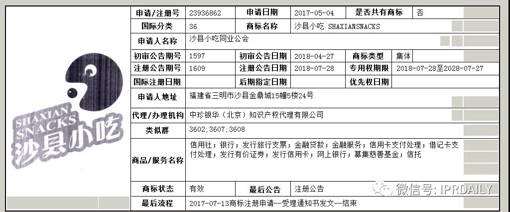 含有地名的商標(biāo)能獲得注冊(cè)保護(hù)嗎？