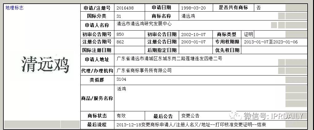 含有地名的商標(biāo)能獲得注冊(cè)保護(hù)嗎？