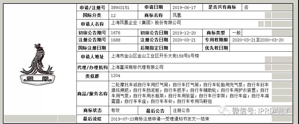 含有地名的商標(biāo)能獲得注冊(cè)保護(hù)嗎？