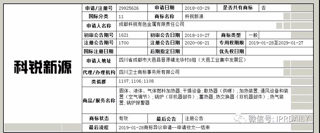 含有地名的商標(biāo)能獲得注冊(cè)保護(hù)嗎？