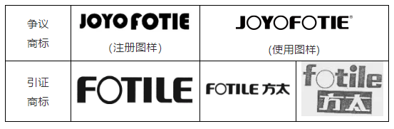 以“JOYO FOTIE”商標(biāo)無(wú)效宣告行政訴訟案，探究不正當(dāng)手段注冊(cè)的審理標(biāo)準(zhǔn)