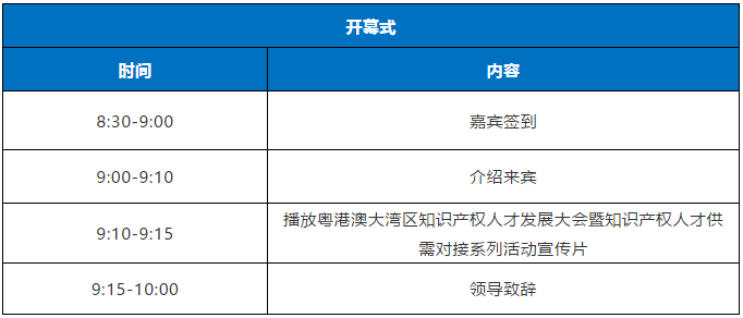 直播來(lái)了！粵港澳大灣區(qū)知識(shí)產(chǎn)權(quán)人才發(fā)展大會(huì)邀您觀看