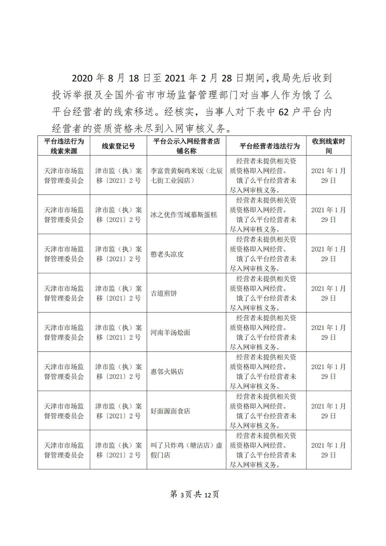 餓了么因不正當(dāng)競爭被罰50萬！