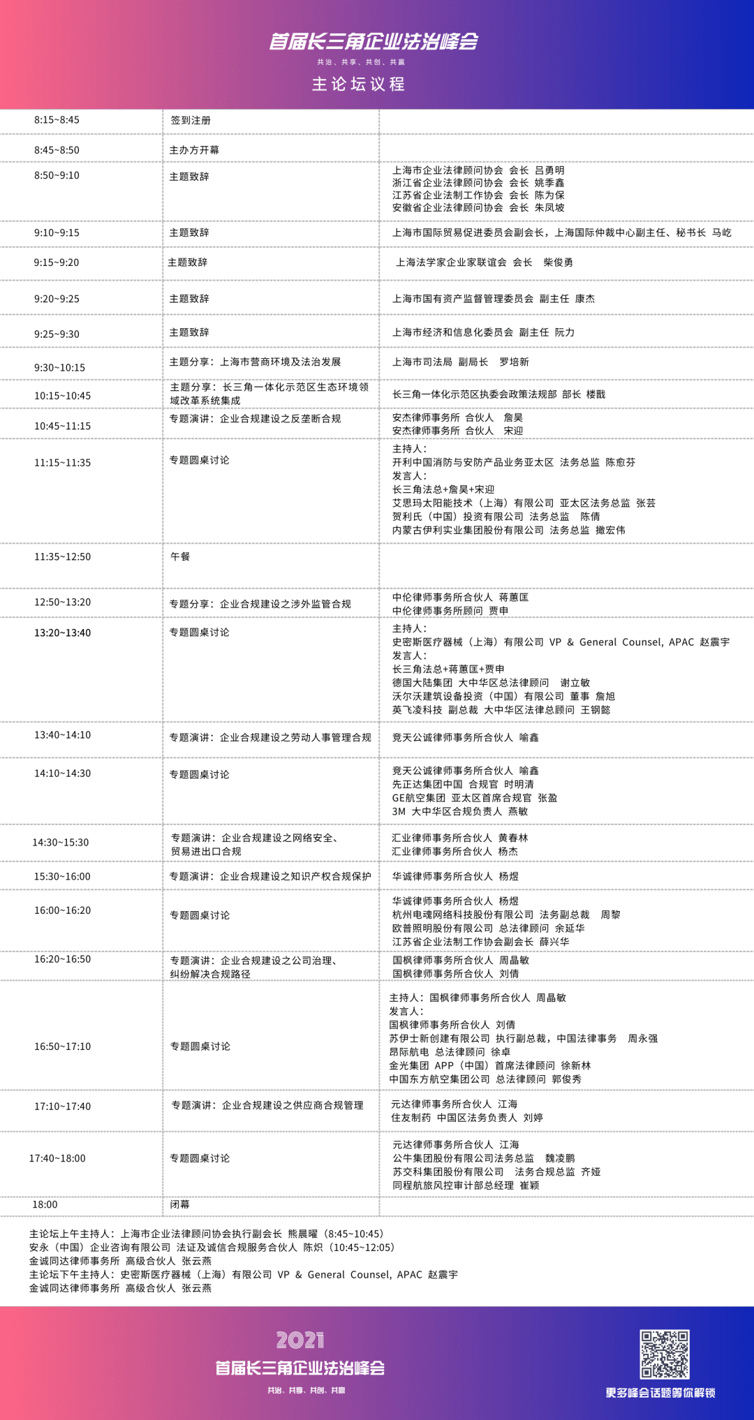 峰會(huì)倒計(jì)時(shí)2天 | 首屆長(zhǎng)三角企業(yè)法治峰會(huì)——共治、共享、共創(chuàng)、共贏