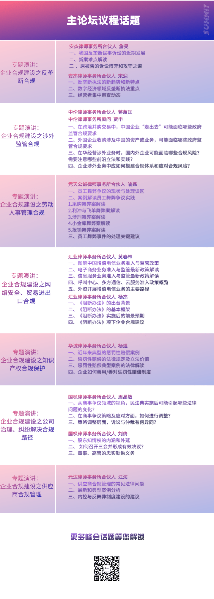 峰會倒計時2天 | 首屆長三角企業(yè)法治峰會——共治、共享、共創(chuàng)、共贏