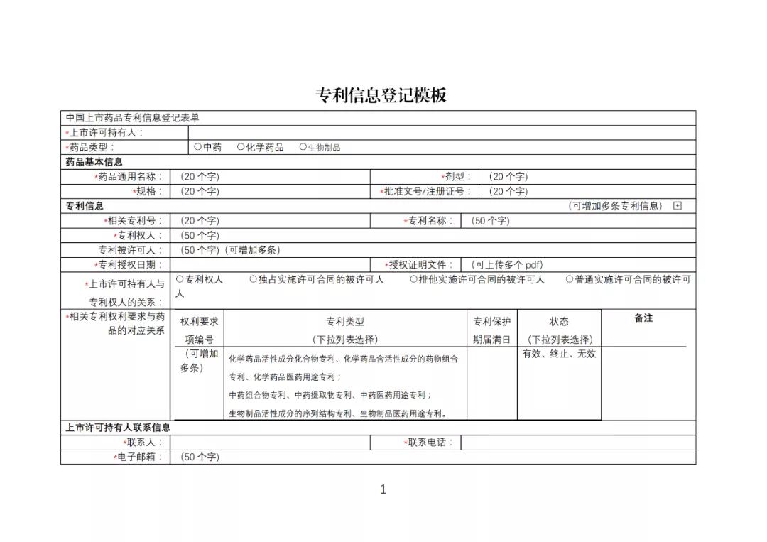 《中國上市藥品專利信息登記平臺》正式發(fā)布！