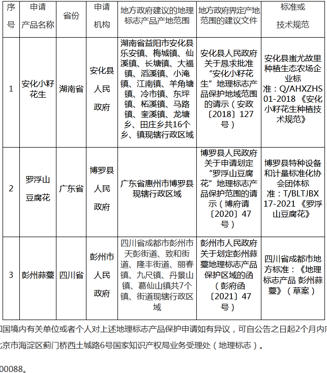 #晨報(bào)#美國(guó)ITC發(fā)布對(duì)電動(dòng)剃須刀及其組件和配件的337部分終裁；國(guó)家海外知識(shí)產(chǎn)權(quán)糾紛應(yīng)對(duì)指導(dǎo)中心官網(wǎng)正式上線！