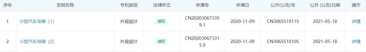 車牌樣式或?qū)⒏?，公安部交通管理科學(xué)研究所申請專利曝光