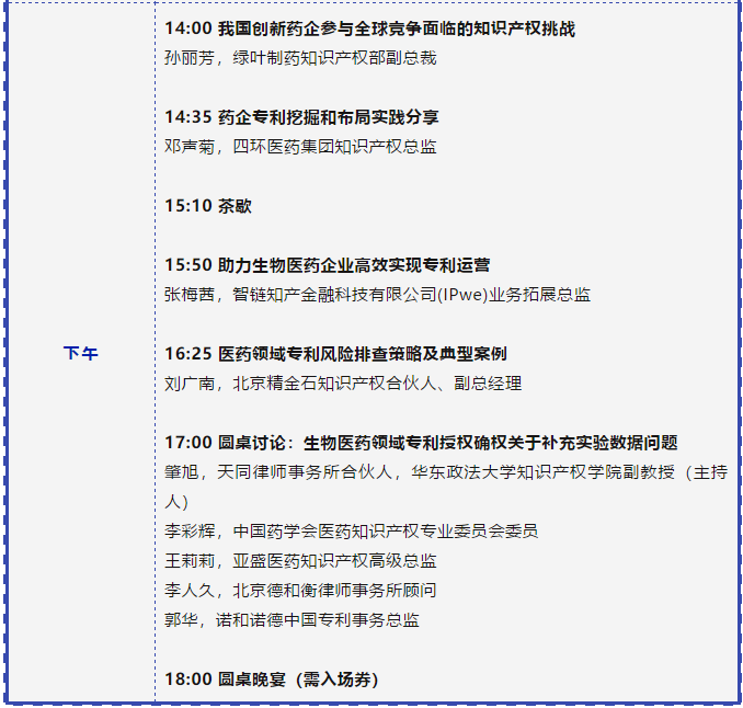 七月相聚上海 | 中國知識產權高峰論壇（CIPF）議程及部分出席嘉賓更新