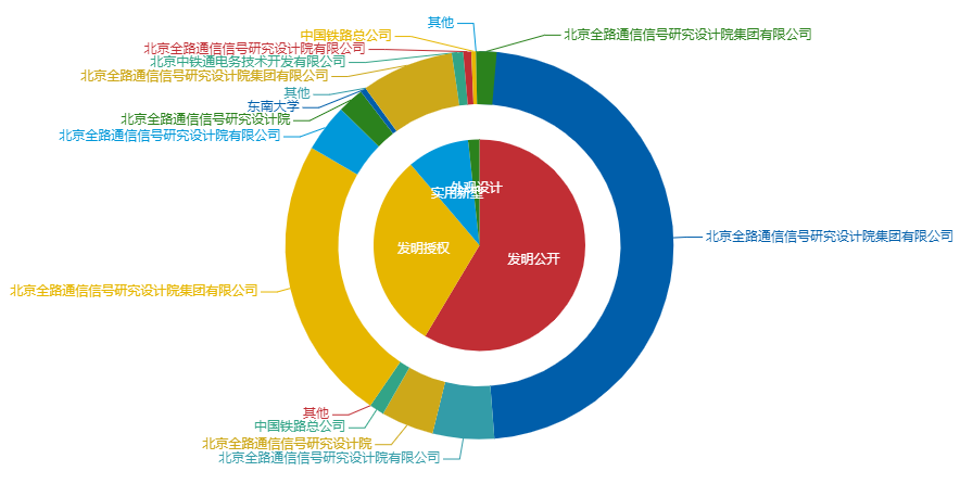 看《動(dòng)力澎湃》中相關(guān)企業(yè)的專利信息