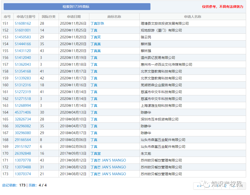 “躺平”一詞火了，這家公司的操作絕了！