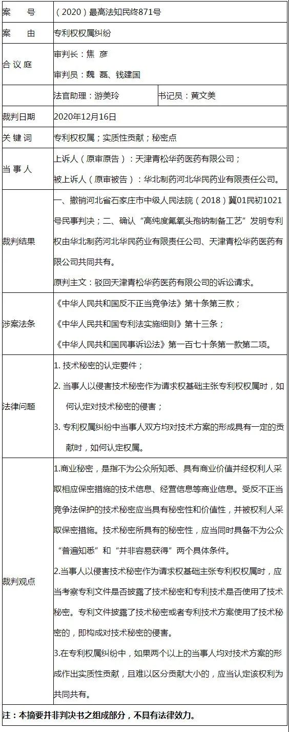 最高法談│未經(jīng)許可使用他人技術(shù)秘密申請專利時(shí)的權(quán)利歸屬