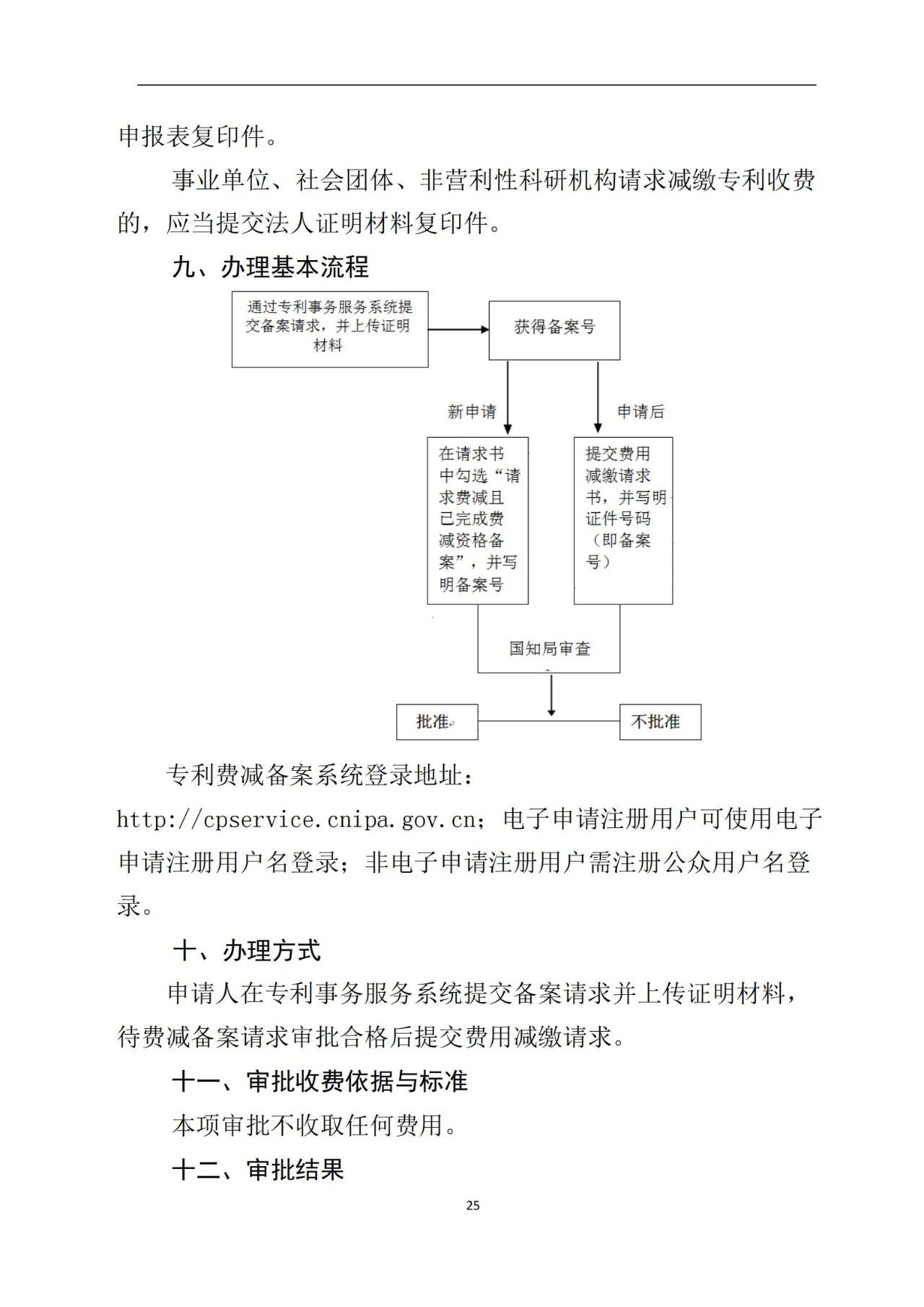 最新！《專利申請(qǐng)受理和審批辦事指南》