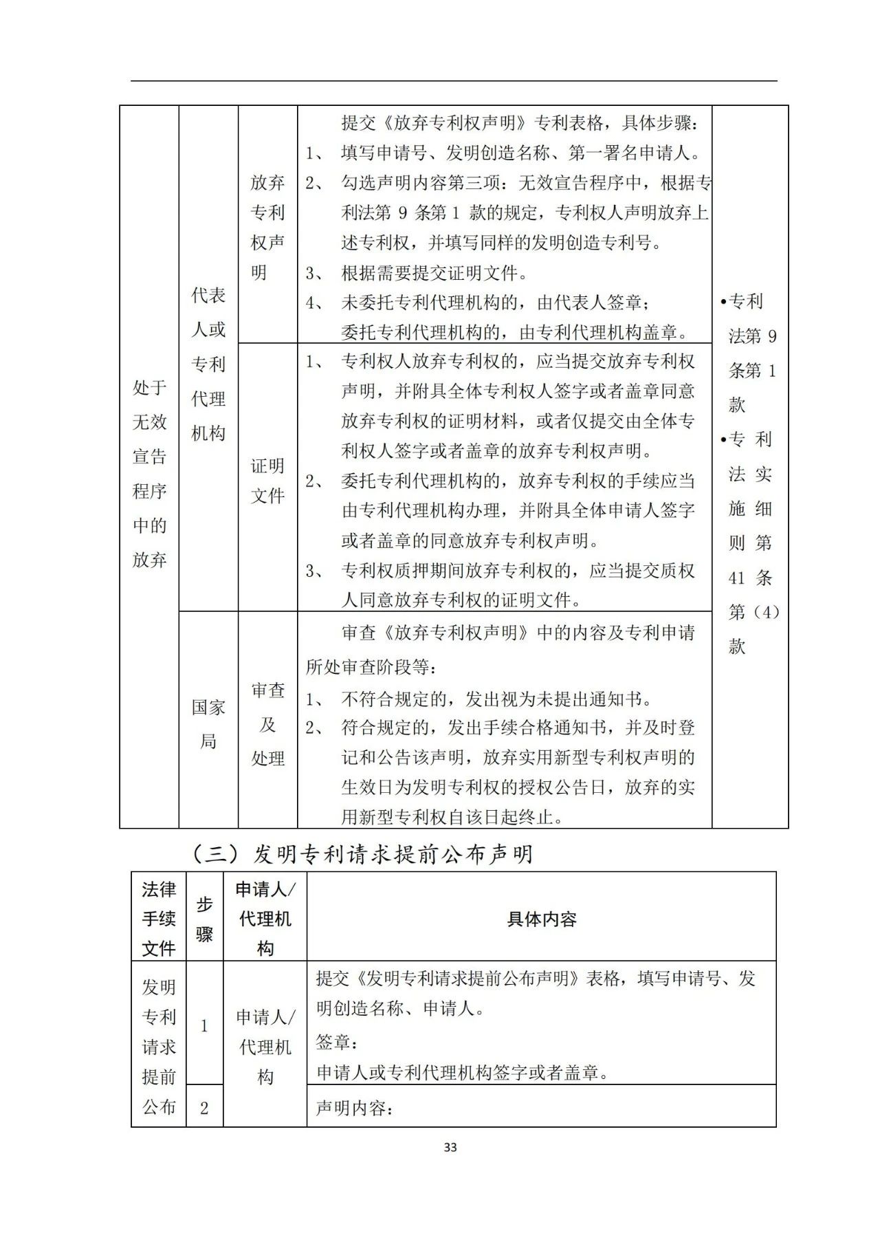 最新！《專利申請(qǐng)受理和審批辦事指南》