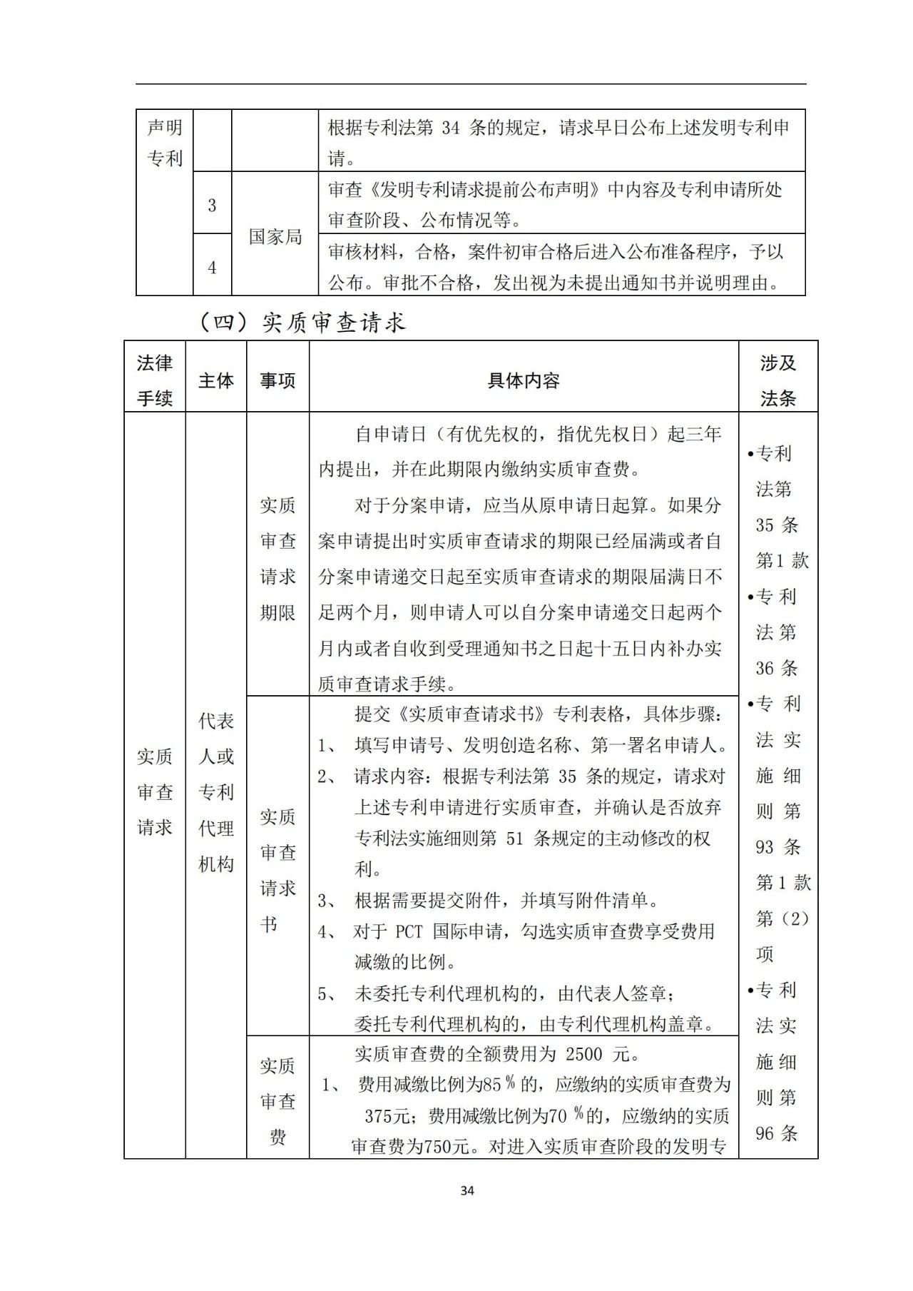 最新！《專利申請(qǐng)受理和審批辦事指南》