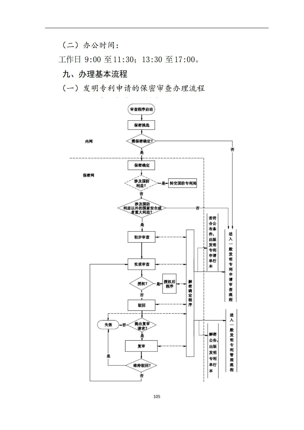 最新！《專利申請(qǐng)受理和審批辦事指南》