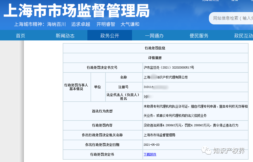 因擅自開展專利代理業(yè)務(wù)，這兩家機構(gòu)被罰！