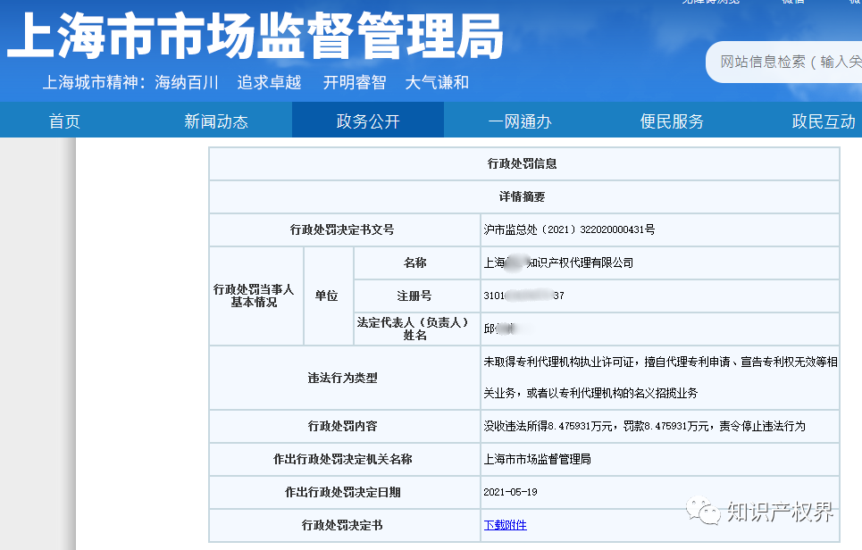 因擅自開展專利代理業(yè)務(wù)，這兩家機構(gòu)被罰！