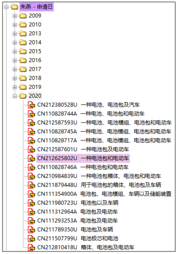 從Patentics布局分組看比亞迪刀片電池專(zhuān)利布局